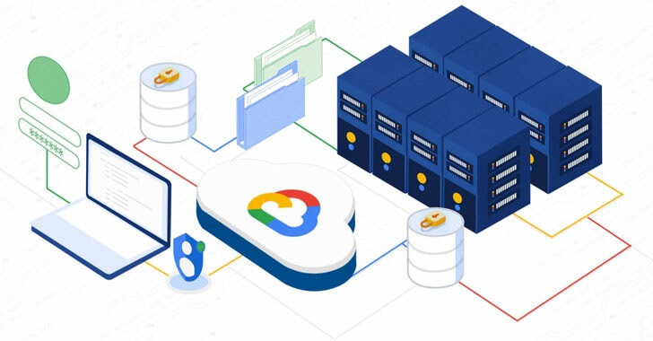 Buy Google Cloud Accounts